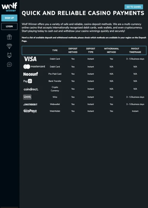 Payment Wolf Winner